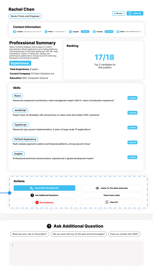 Detailed Candidate Profile