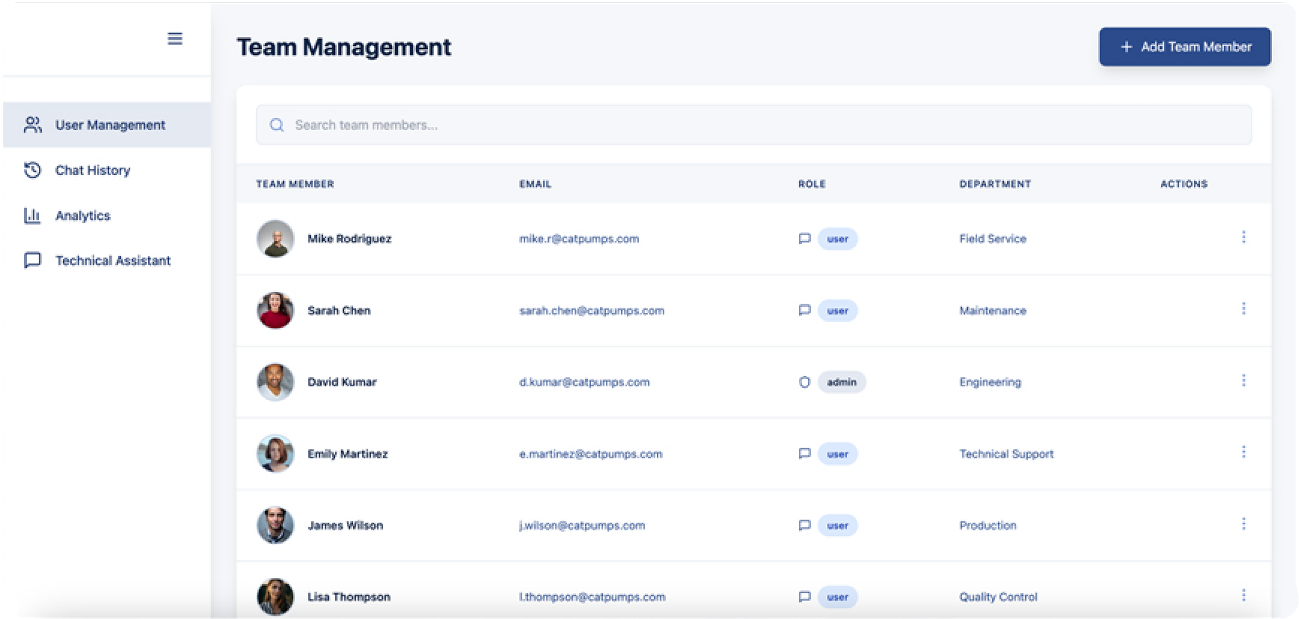 Team Management