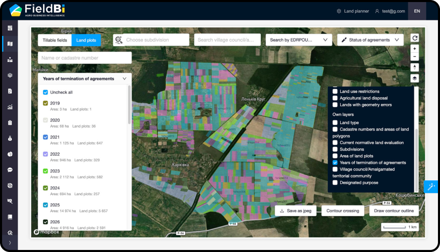Agreement Expiration Tracking