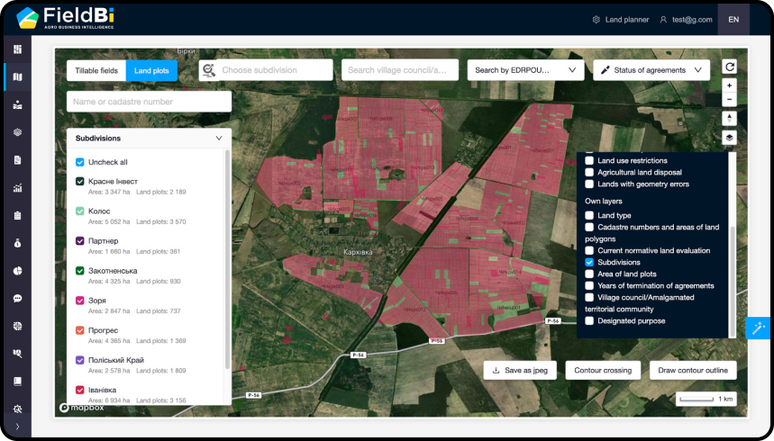 Land Purpose Classification