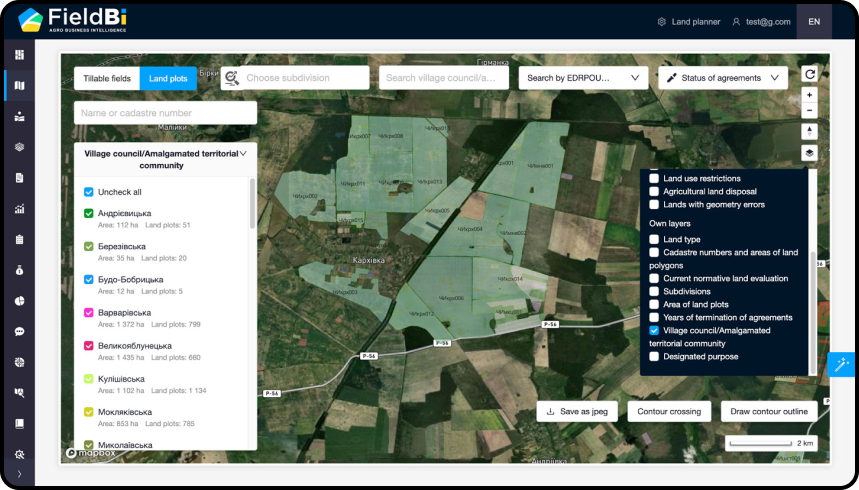 Detailed Parcel Analysis
