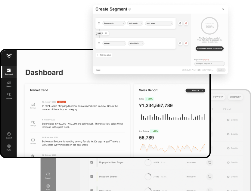 Analytics Dashboard Overview
