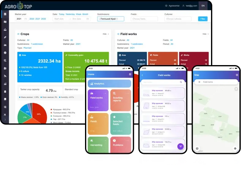 Web and Mobile Platform Overview