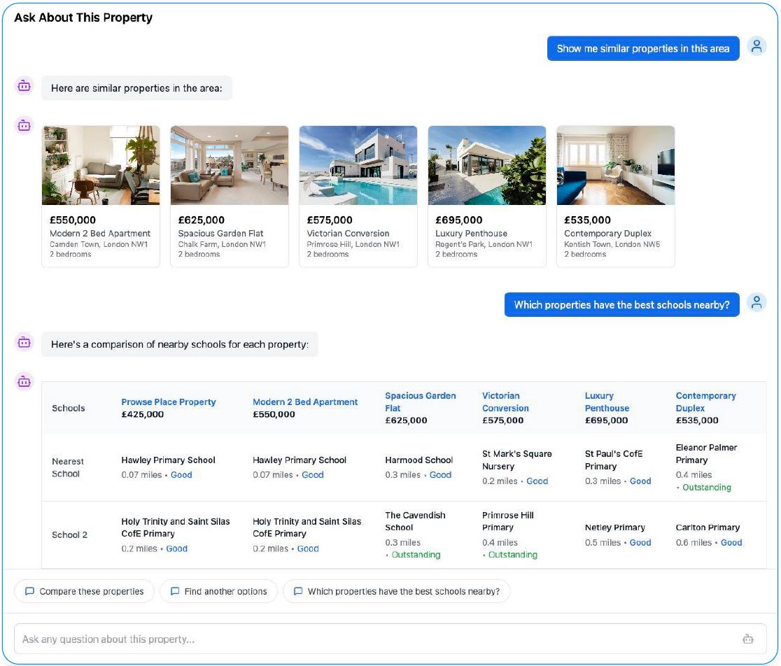 Similar Properties in the Area