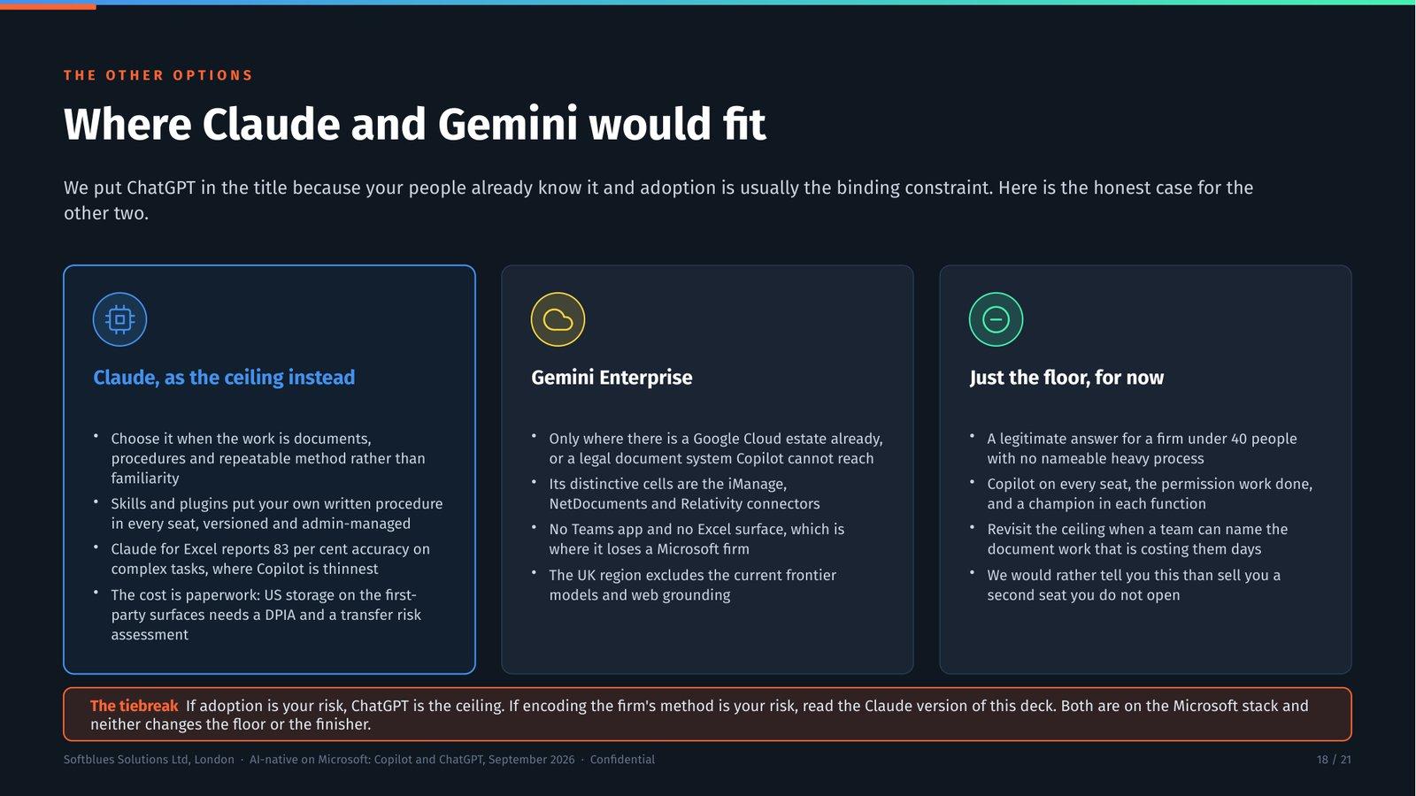 Deck slide naming where Claude and Gemini would fit instead of the pairing in the title.
