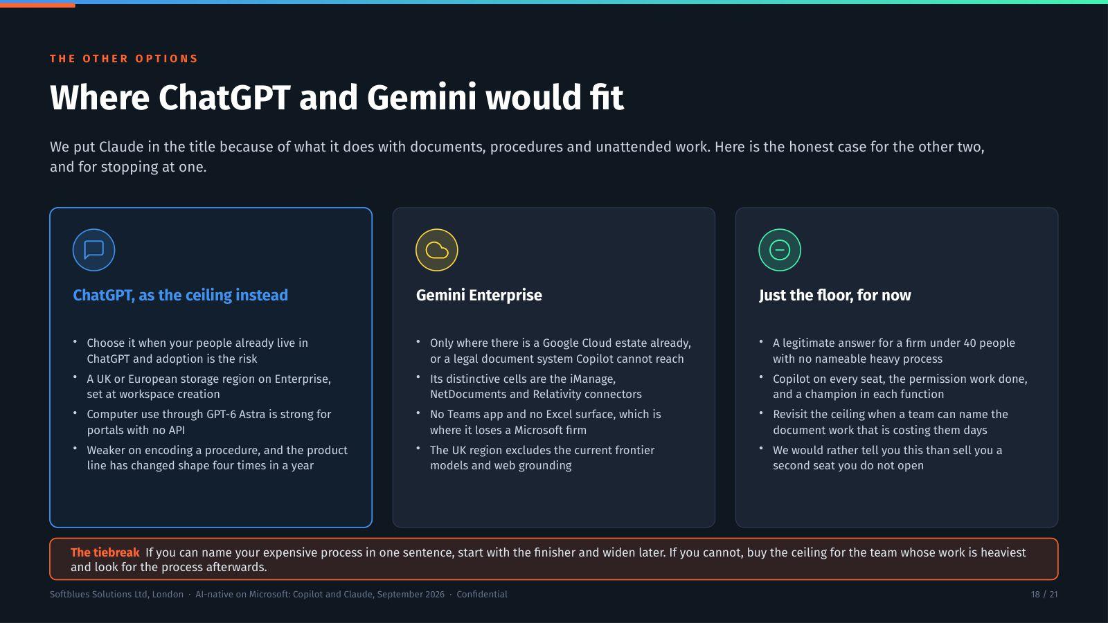 Deck slide naming where ChatGPT and Gemini would fit instead of the pairing in the title.