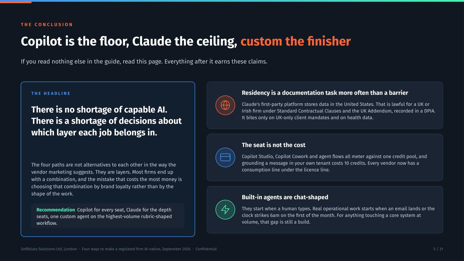 Deck slide stating the conclusion: Copilot as the floor, Claude as the ceiling and custom agents as the finisher.