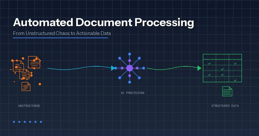 Automate Document Processing Automated Document Processing: Turning Chaos into Actionable Data ...