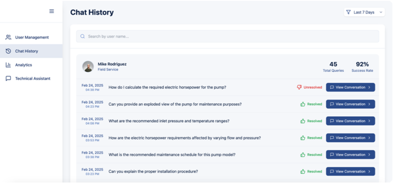 Chat History & Resolution Tracking